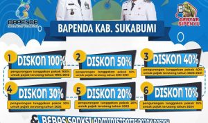 pajak