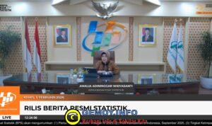 BPS: Stimulus Pemerintah Jaga Daya Beli, Pertumbuhan Konsumsi Triwulan IV Capai 5,11 Persen