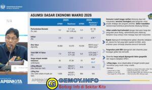 Pemerintah Pastikan Ruang Fiskal APBN Masih Kokoh, Disaat Harga Minyak Dunia Sempat Melonjak