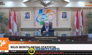 Topang Kuat Pertumbuhan Ekonomi Kuartal I 2026 dengaN Program MBG dan Kopdes Merah Putih