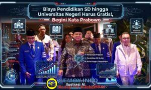 Biaya Pendidikan