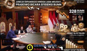 Jumlah Dipangkas hingga Laba Melesat, Prabowo Bicara Efisiensi BUMN